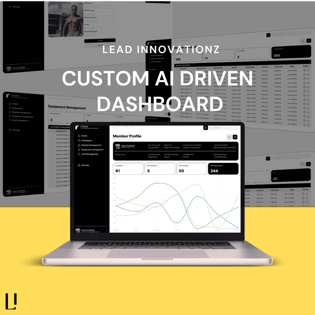 LEAD INNOVATIONZ AI Dashboards - Built intuitive custom AI visualization dashboards for data-driven decision-making, tailored to meet unique client requirements.